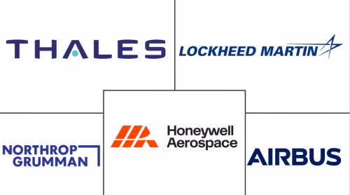 Satellite Bus Market Major Players