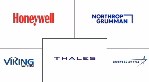 Satellite Component Market Major Players