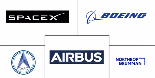 Satellite Manufacturing And Launch Vehicle Market Major Players