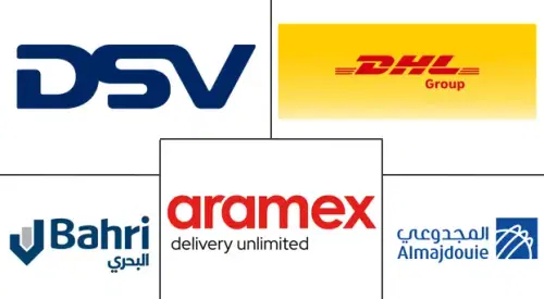 Saudi Arabia 3PL Warehousing Market Major Players