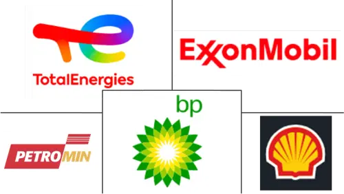 Saudi Arabia Automotive Lubricants Market Major Players