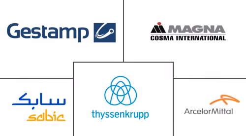 Mercado de Estampado de Acero Automotriz de Arabia Saudita Major Players