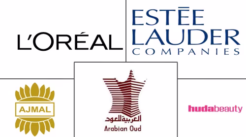Saudi Arabia E-Commerce Cosmetics And Fragrances Market Major Players