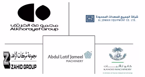 Saudi Arabia Forklift Rental Market Major Players