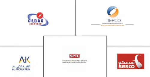 Saudi Arabia Industrial Electrical Components Market Major Players