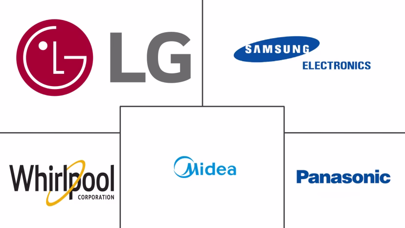 Major players in Saudi Arabia Microwave Ovens industry