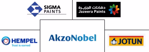 Saudi Arabia Paints And Coatings Market Major Players