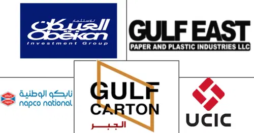 Saudi Arabia Paper And Paperboard Packaging Market Major Players
