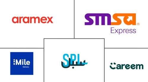 Saudi Arabia Quick Commerce Logistics Market Major Players