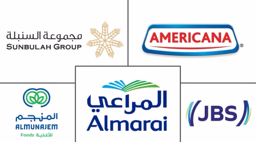 Saudi Arabia Ready Meals Market Major Players