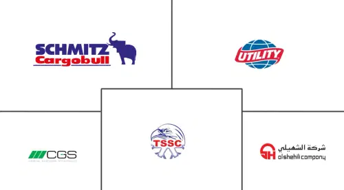 Saudi Arabia Refrigerated Trailer Market Major Players