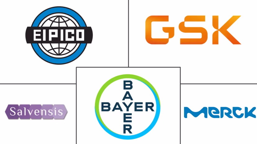 Major players in Schistosomiasis Treatment industry