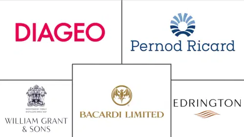 Scotch Whisky Market Major Players