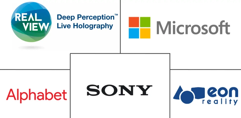 Major players in Screenless Display industry