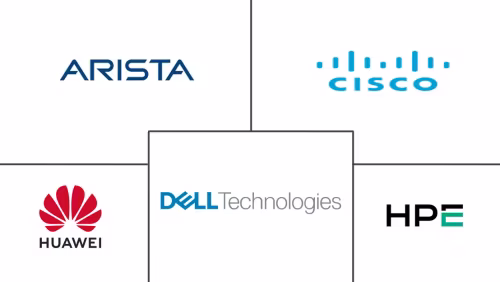 SDN-Enabled Switch Market Major Players