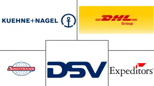 Sea Freight Forwarding Market Major Players