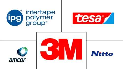 Sealing And Strapping Packaging Tapes Market Major Players
