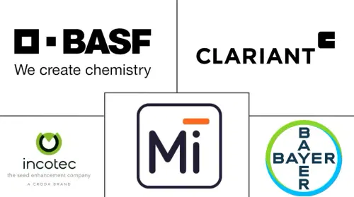 Seed Binders Market Major Players