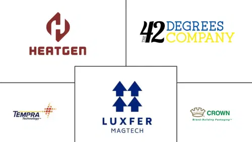 Self Heating Food Packaging Market Major Players