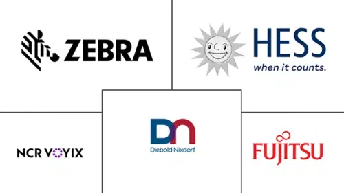 Self-Service Market Major Players