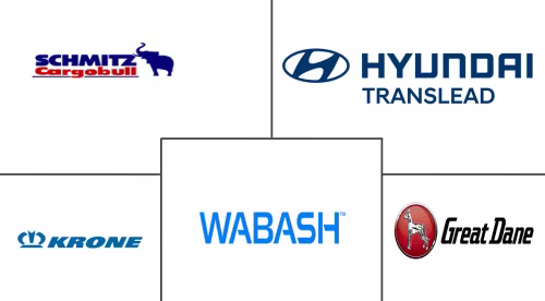 Semi-trailer Market Major Players