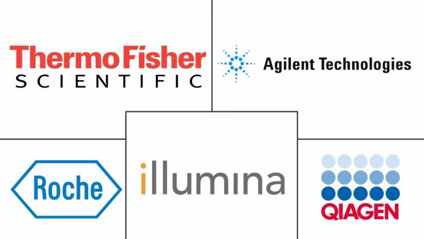 Major players in Sequencing Reagents industry