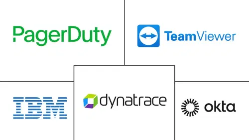 ServiceNow Store Apps Market Major Players