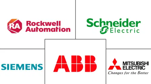 Servo Motors And Drives Market Major Players