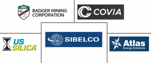 Silica Sand Market Major Players