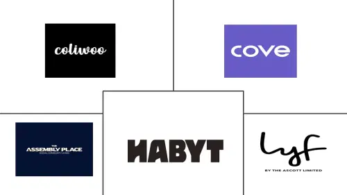 Mercado de Co-Living en Singapur Major Players