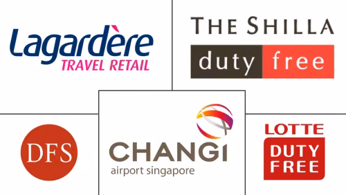 Singapore Travel Retail Market Major Players