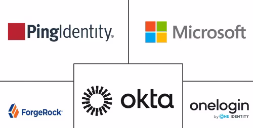 Single Sign-On Market Major Players