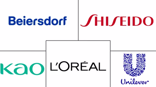 Skin-Lightening Products Market Major Players