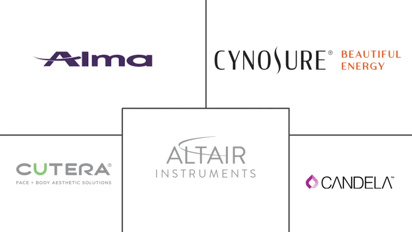 Major players in Skin Resurfacing industry