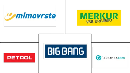 Slovenia E-commerce Market Major Players