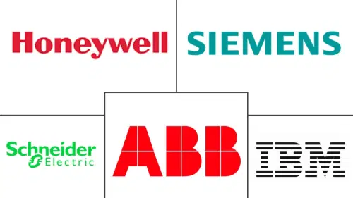 Smart Building Market Major Players