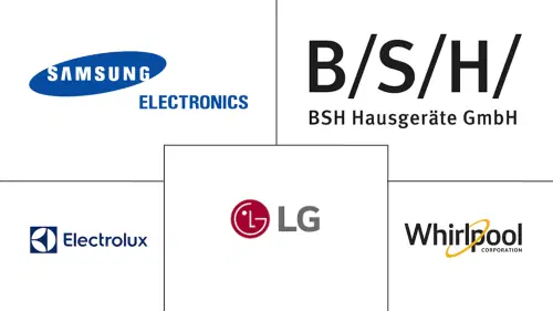 Smart Home Appliances Market Major Players