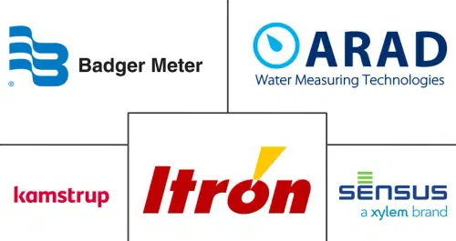 Smart Water Meter Market Major Players