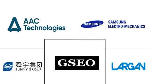 Smartphone Camera Lens Market Major Players