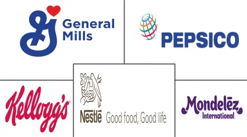 Snack Food Market Major Players