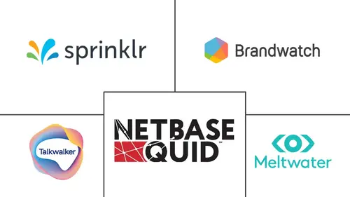 Social Media Listening Market Major Players