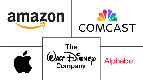 Social OTT Market Major Players