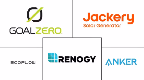 Solar Charger Market Major Players