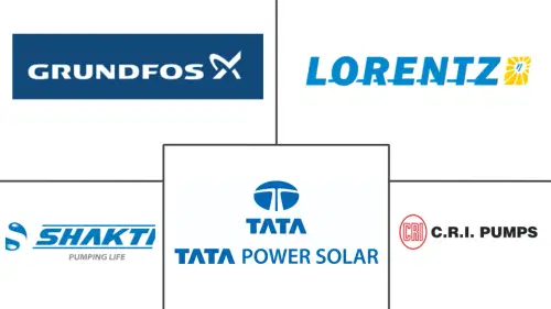Solar Powered Irrigation System Market Major Players