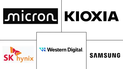 Solid State Drive (SSD) Market Major Players