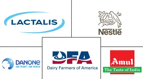 Sour Milk Drinks Market Major Players