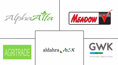 South Africa Alfalfa Hay Market Major Players