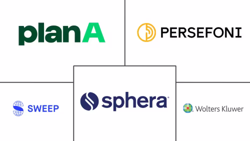 South Africa Green IT Software Market Major Players
