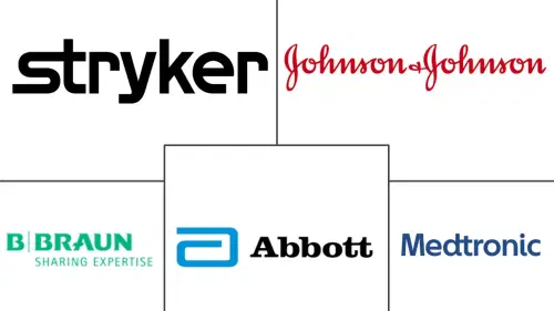 South Africa Neurology Devices Market Major Players