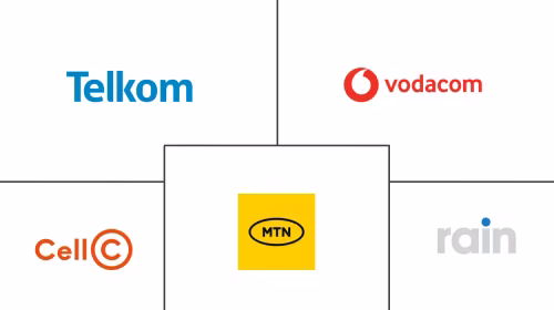 South Africa Telecom MNO Market Major Players